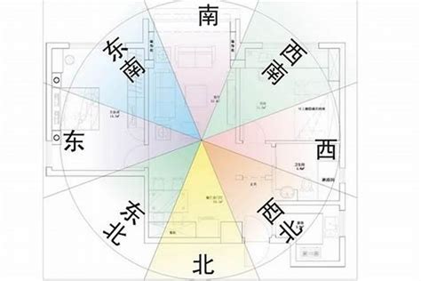 屬豬房子座向|【屬豬房子座向】屬豬人絕不能錯過的房子座向引路術：找到你的。